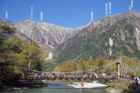 上高地の河童橋付近から見た穂高連峰