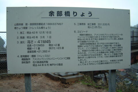 餘部橋梁の解説表